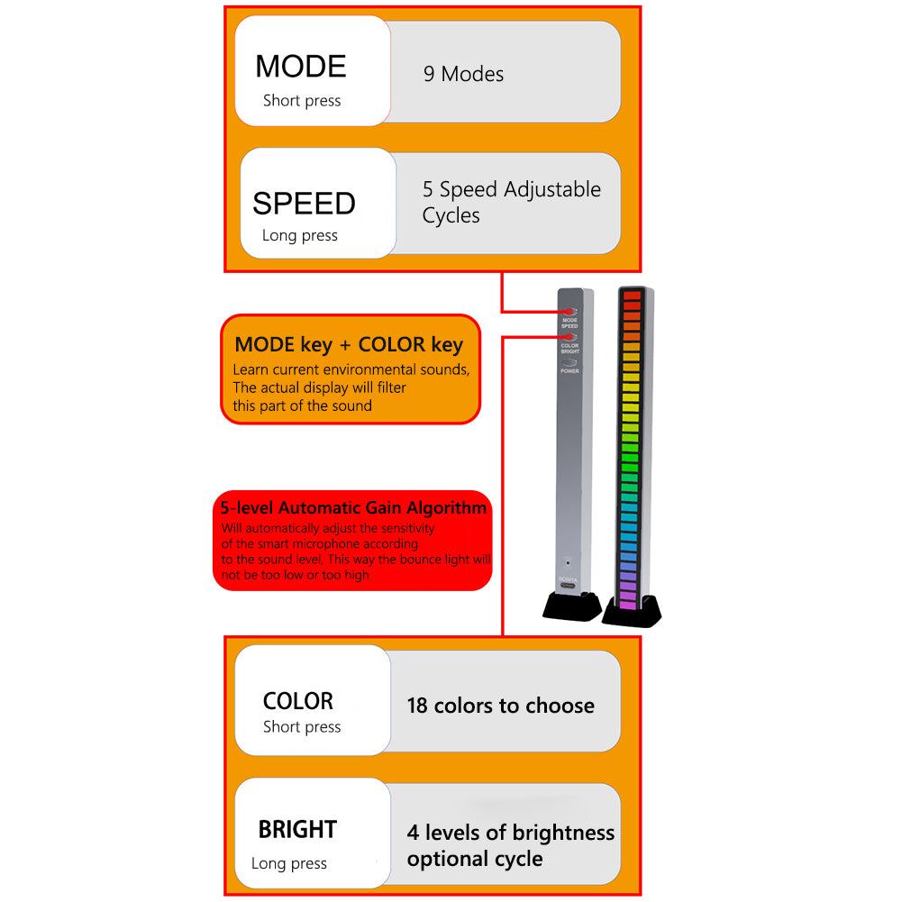 Dearly™ RGB Music Sound