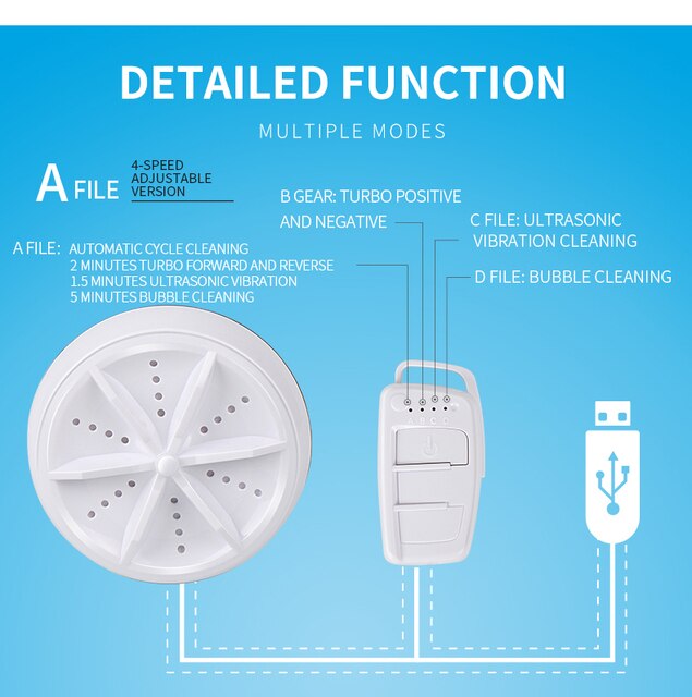 Dearly™ Portable Washer Machine